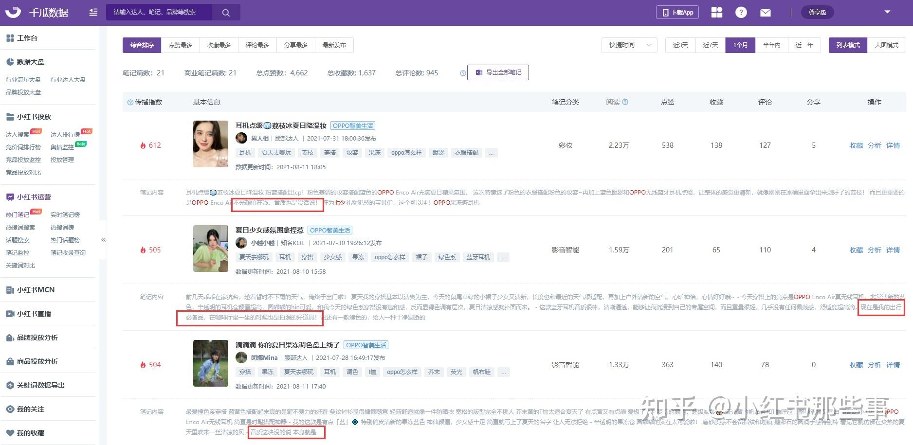 小红书营销助手(小红书广告营销平台)