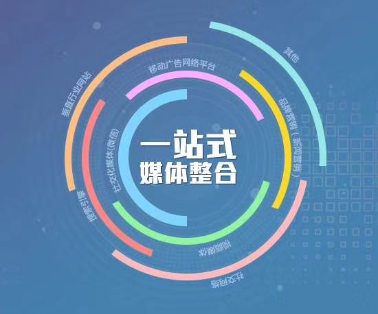 网站怎么营销(网站的营销方式)