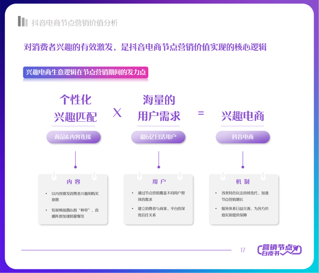 抖音营销效果分析(抖音的营销价值及其利用策略分析)