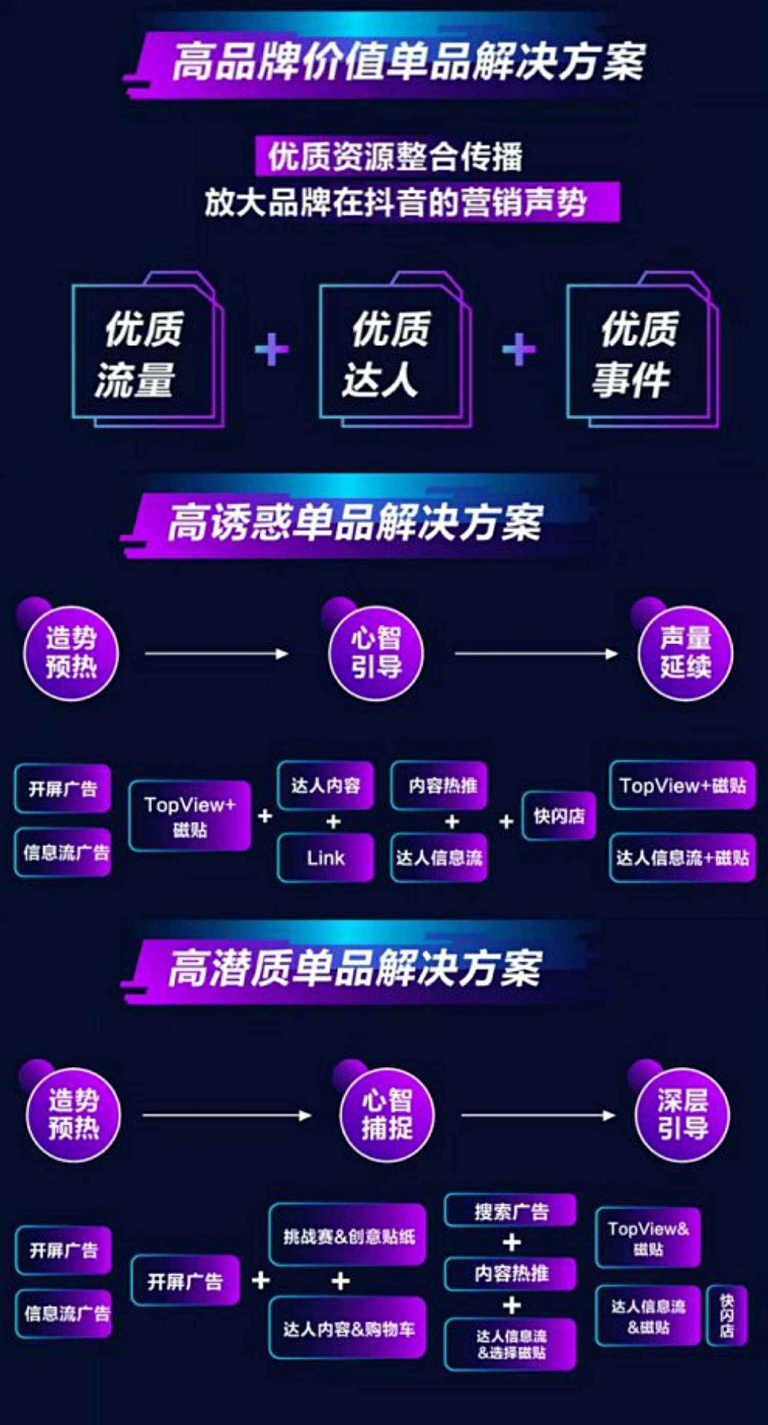 抖音营销效果分析(抖音的营销价值及其利用策略分析)