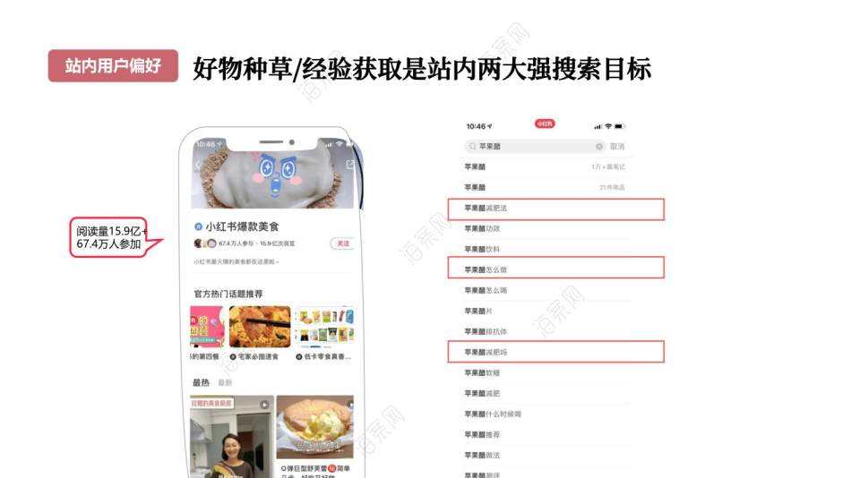 小红书达人推广方案(找小红书达人推广的步骤)