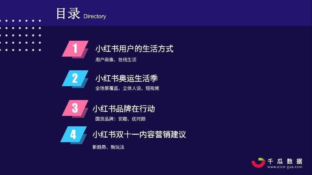 小红书销售数据(小红书最新用户量数据)