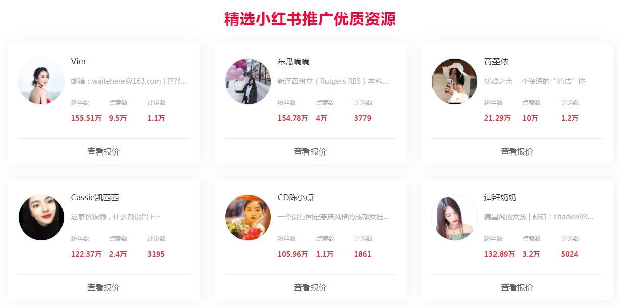 小红书品牌产品投放的简单介绍