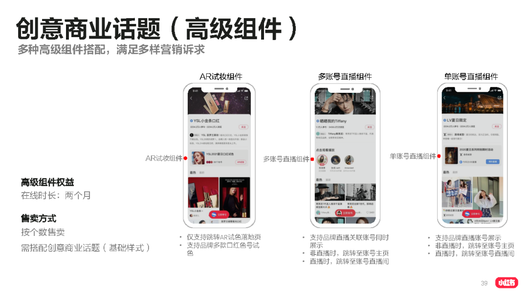 小红书怎么宣传产品(小红书上怎么推广产品)