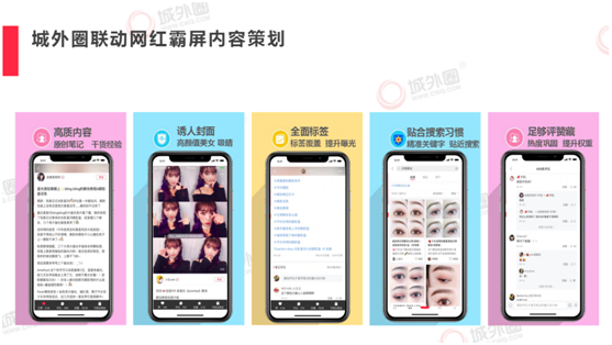 小红书口碑营销案例(小红书口碑营销策略分析论文)