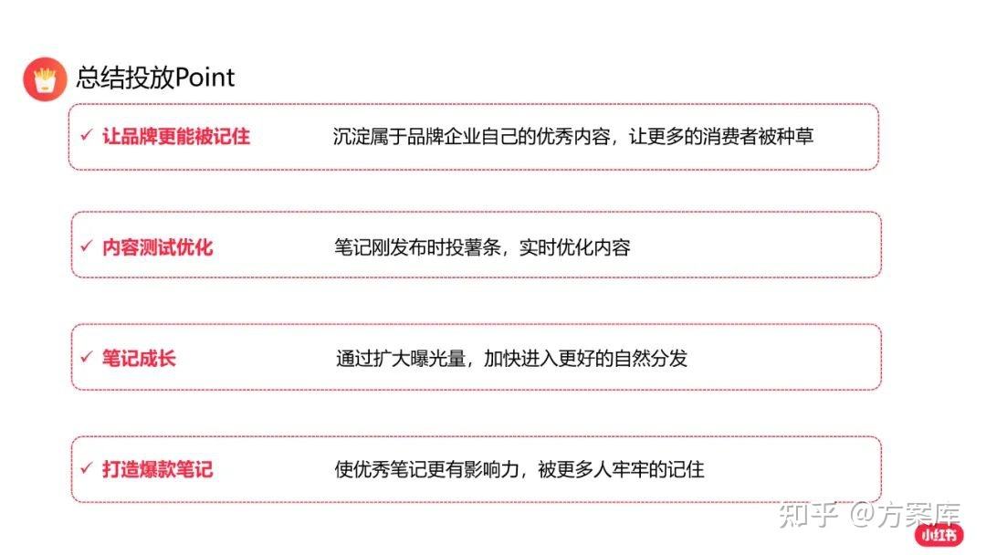 小红书的推广方案(小红书推广活动方案)