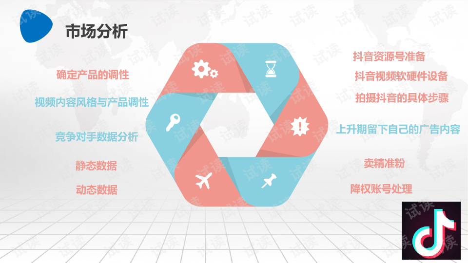 抖音营销产品(抖音营销产品策略)