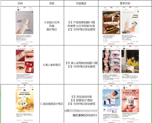 小红书广告销售(小红书广告销售的待遇)