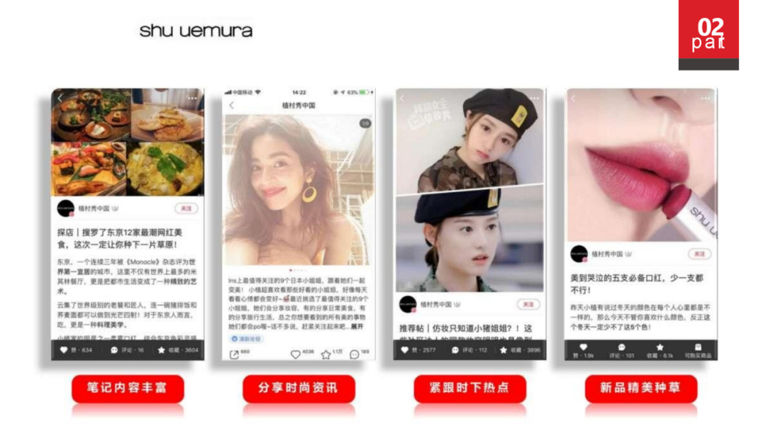 小红书品牌营销方法(小红书产品营销方式及策略)