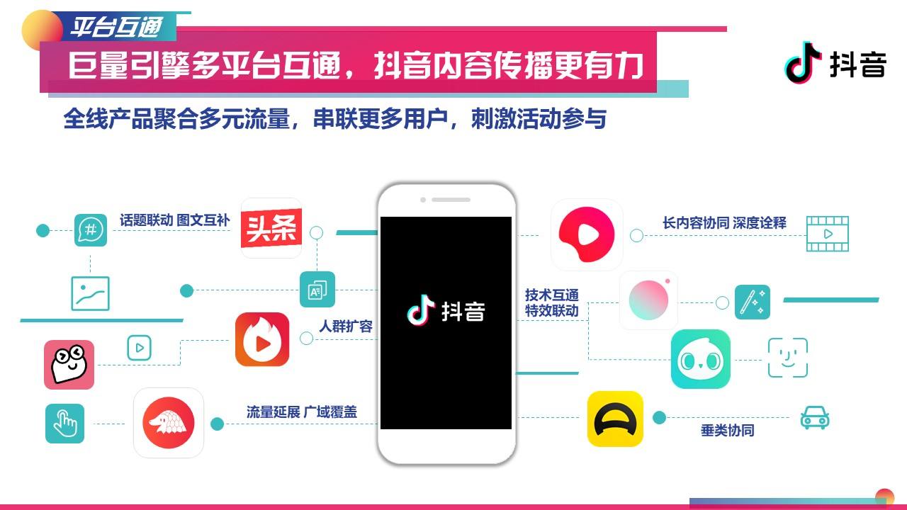 抖音营销总结(抖音营销分析报告)