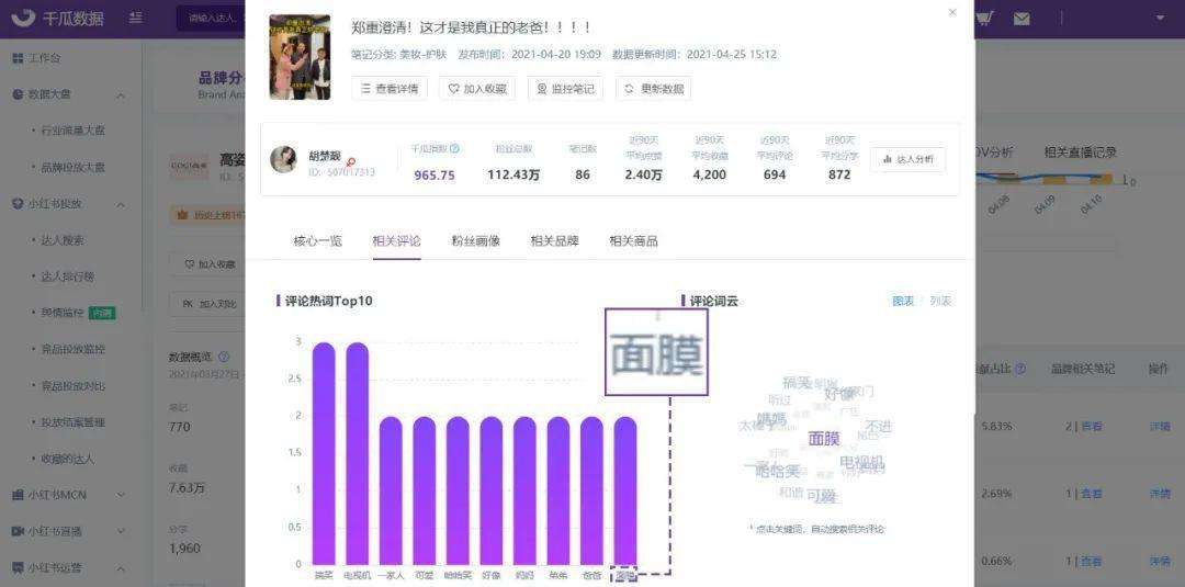 小红书投放方案(小红书有什么投放形式)