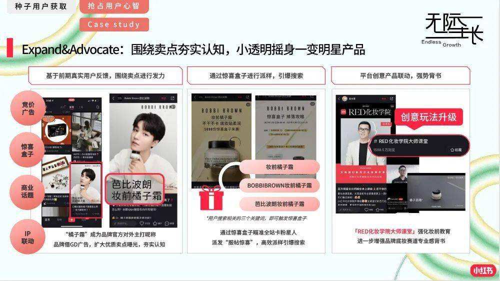 小红书广告渠道(小红书怎么找广告商)