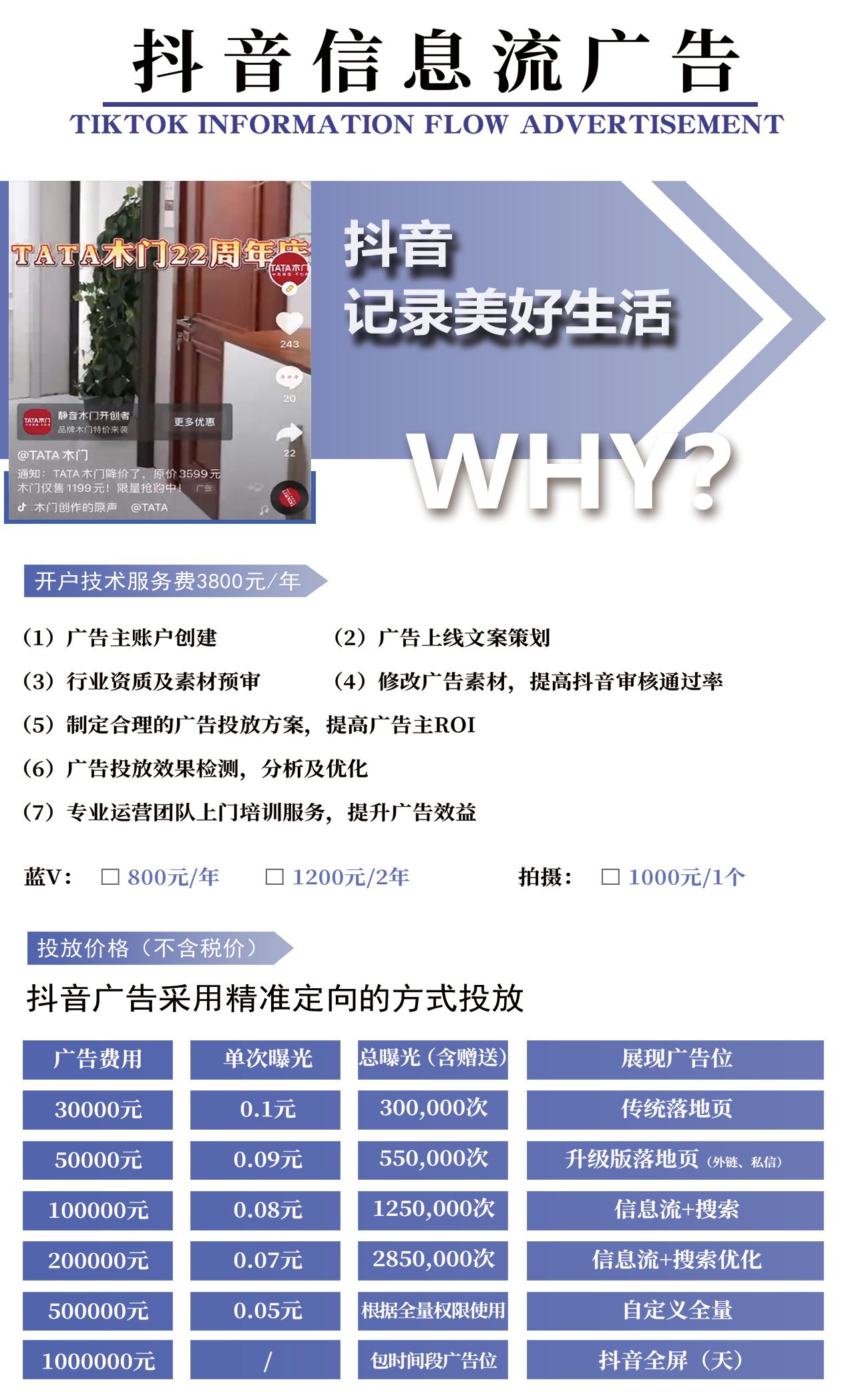 义乌抖音推广公司(义乌抖音代运营公司)