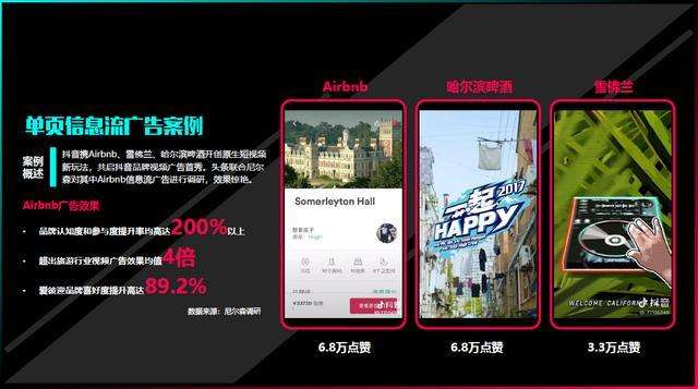 抖音单页广告(抖音单页广告怎么制作)
