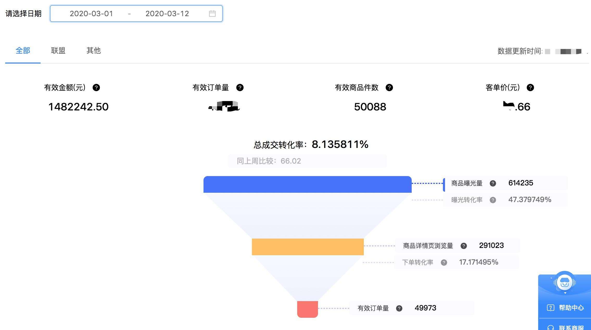 抖音小店做销量(抖音小店销量是多久的)