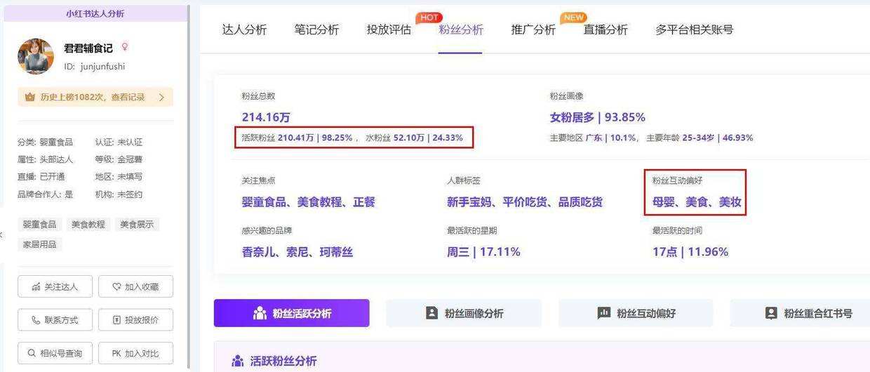 小红书网络营销(小红书网络营销存在的问题)