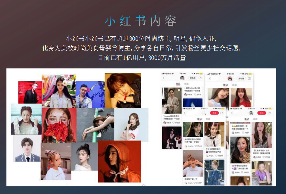 小红书活动推广(小红书活动推广的物料清单)