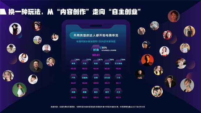 抖音电商营销(抖音电商营销方案)