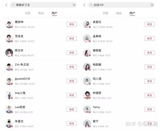 小红书销量排行(小红书商城销量怎么样)