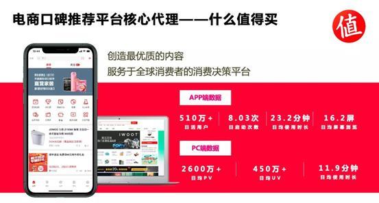 小红书新媒体营销平台(小红书的新媒体营销策略)