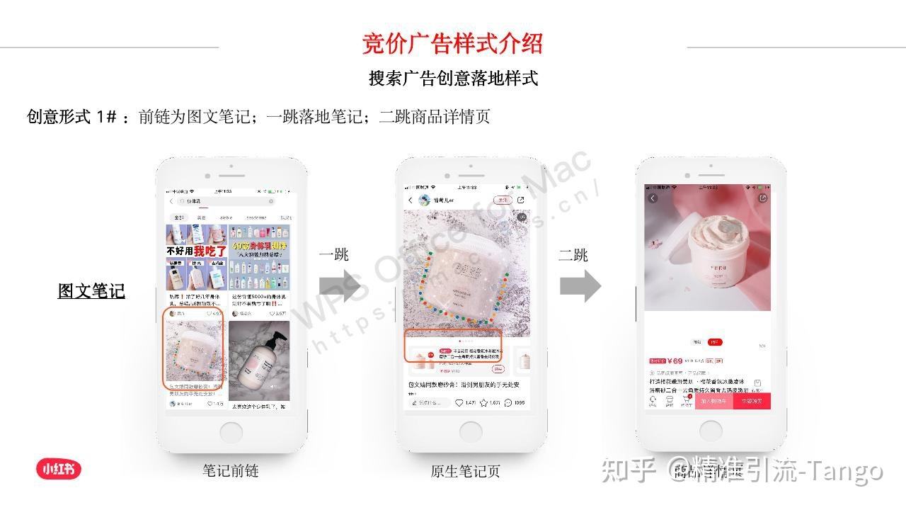 小红书广告推广合作(小红书官方广告怎么合作)