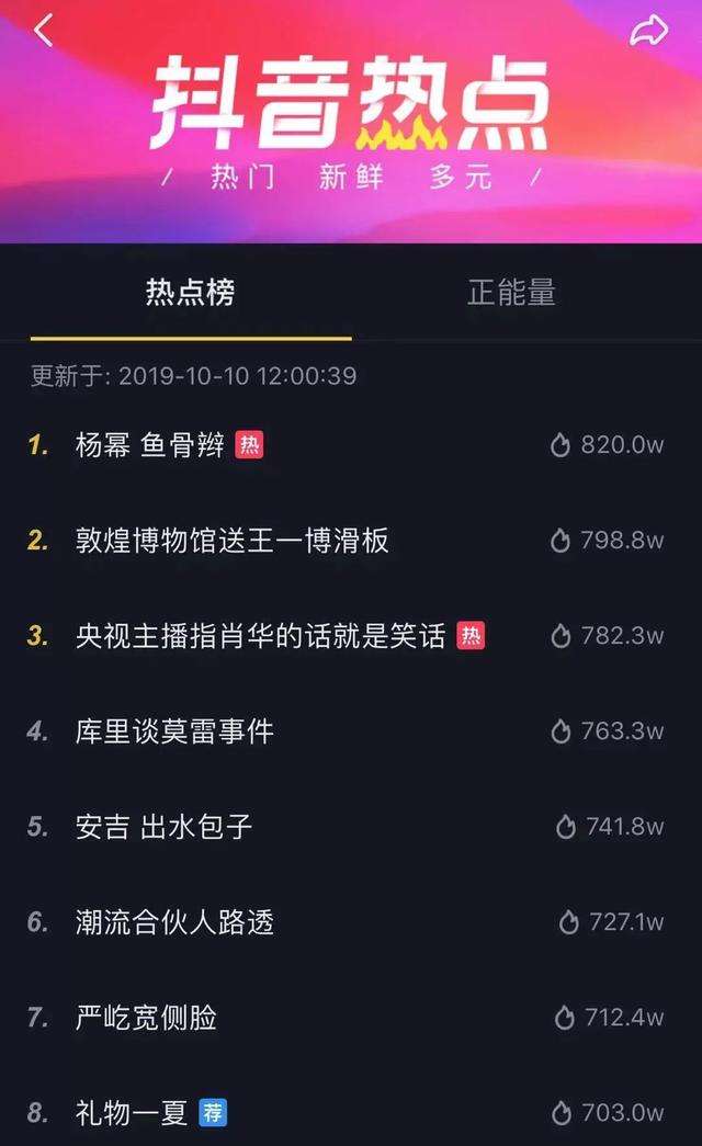 抖音作品怎么上热门推荐(抖音作品怎么样才能上热门)