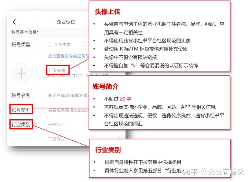 小红书企业号营销模板(小红书企业号营销模板怎么写)