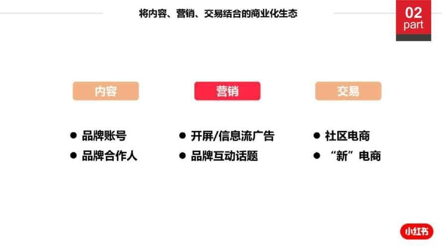 小红书精准营销(小红书精准营销案例)