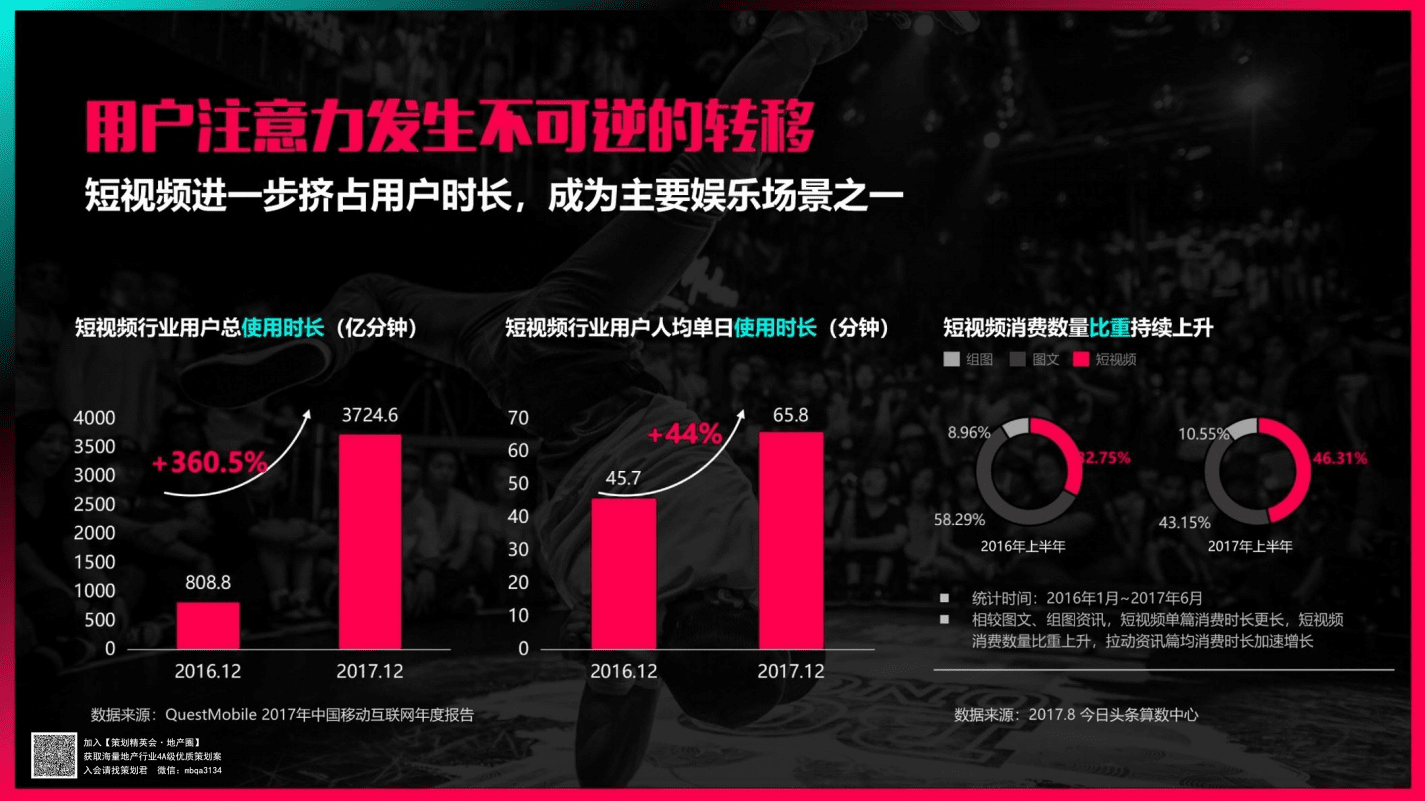 抖音如何运营和营销(抖音是如何进行营销的)