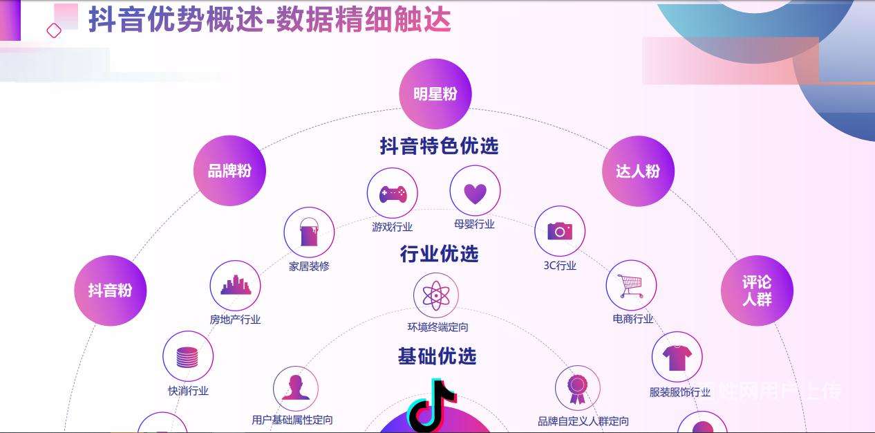 贵州抖音推广公司(贵州抖音推广公司电话)