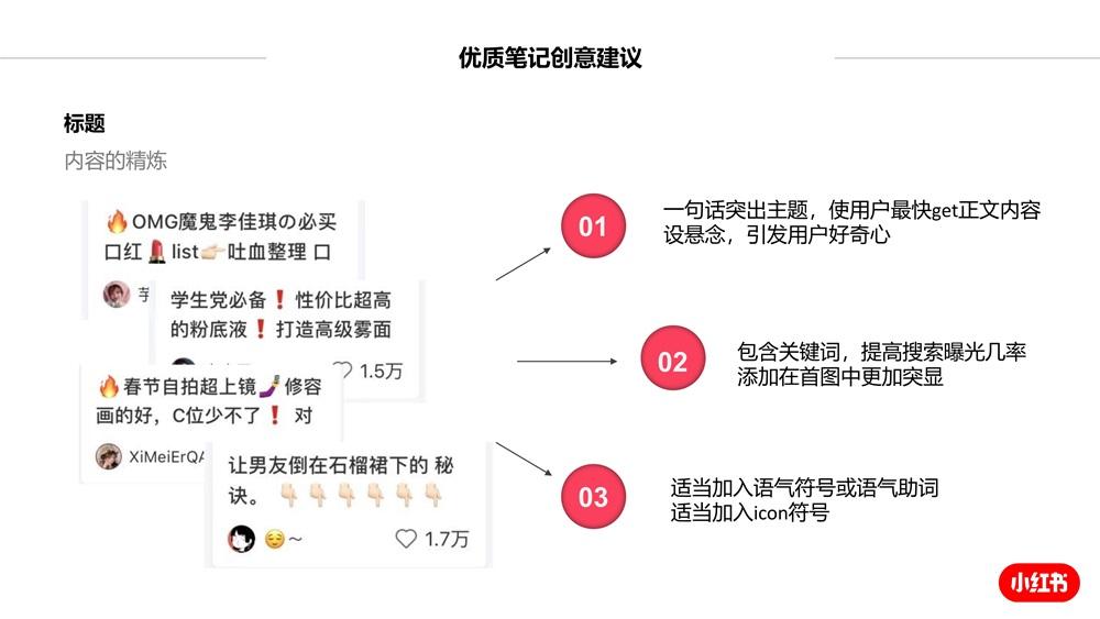 小红书广告推广费用(小红书广告推广费用怎么算)