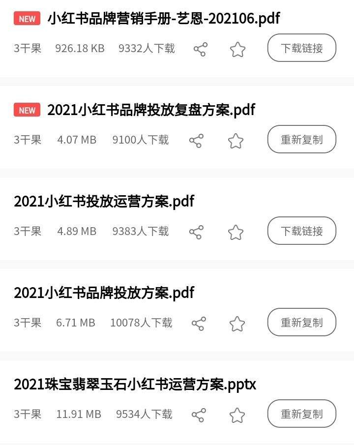 小红书的营销策划方案(小红书的营销策划方案怎么做)
