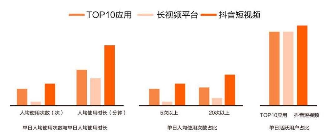 抖音营销模式分析(抖音营销模式分析开题报告)