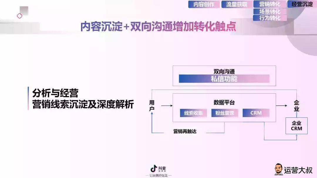 抖音营销模式分析(抖音营销模式分析开题报告)