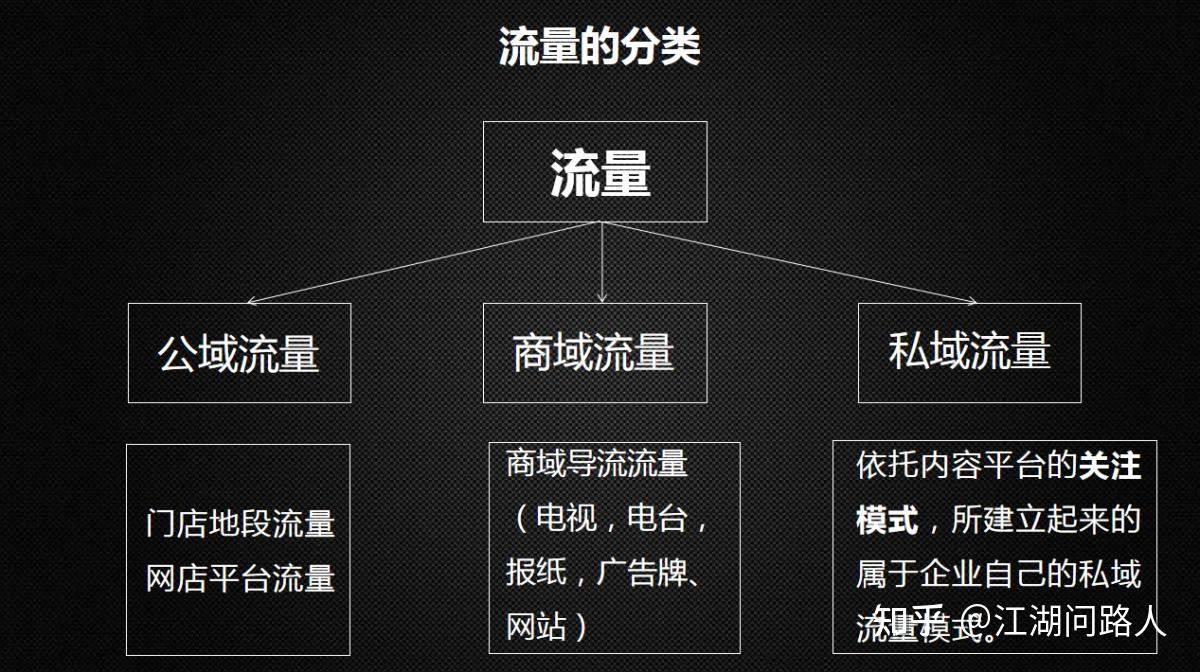 抖音变现方式(抖音变现方式不包括直播变现)