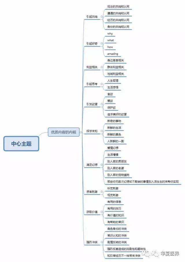 抖音平台营销方案(抖音平台营销方案的效果评估)