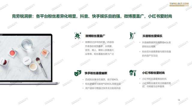 小红书kol产品推广(小红书kol推广是什么意思)