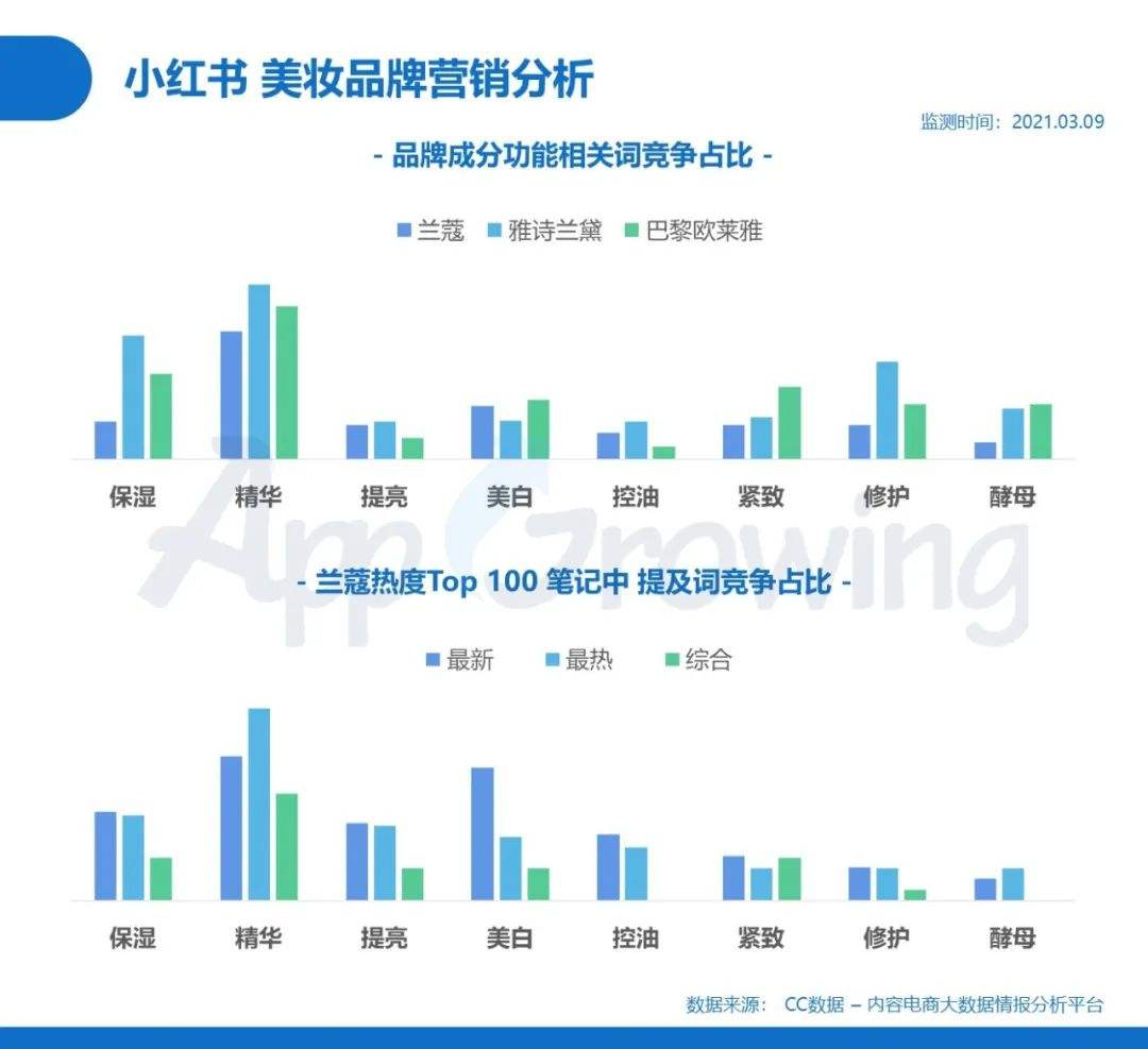 小红书产品销售(小红书怎么销售商品)