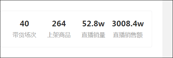 怎样才能在抖音上带货销售(怎样才能在抖音上带货销售赚钱)
