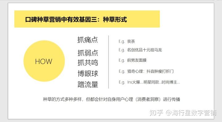 小红书推广kol(小红书推广费用一般多少)