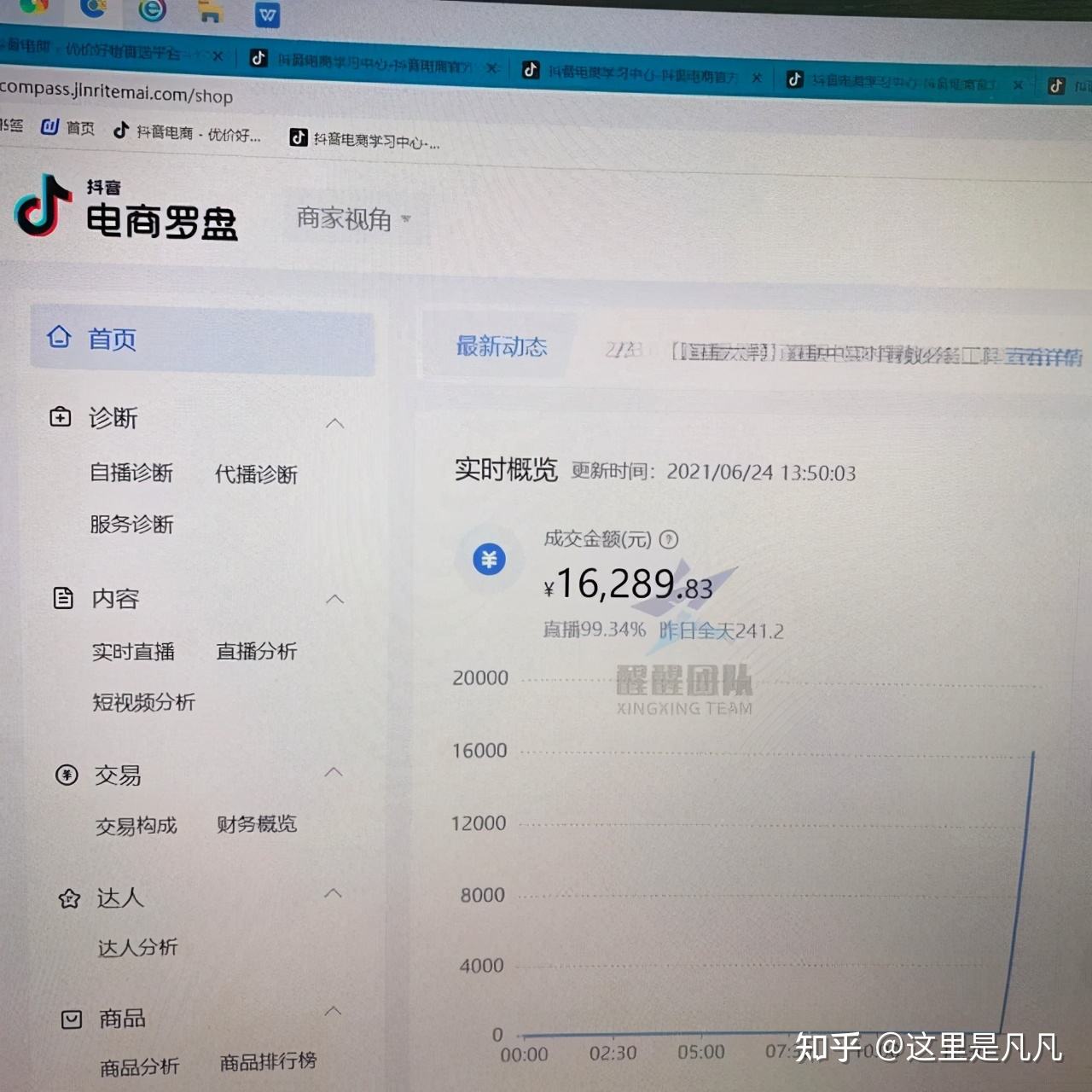抖音小店的销量是真实的吗(抖音小店已售数量我真实的吗)
