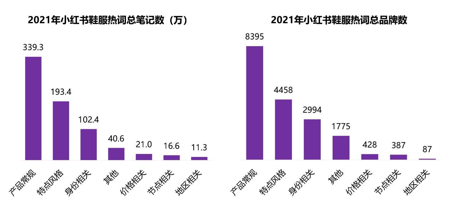 浅析小红书的营销战略(浅析小红书的营销战略优势)