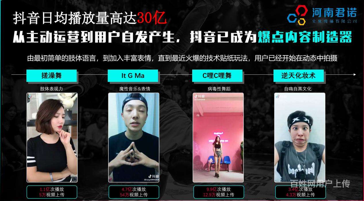 抖音投广告(抖音投广告需要什么条件)