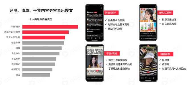 小红书达人营销推广(小红书达人营销推广方式)