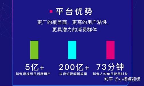 抖音营销引流(抖音引流推广方法)