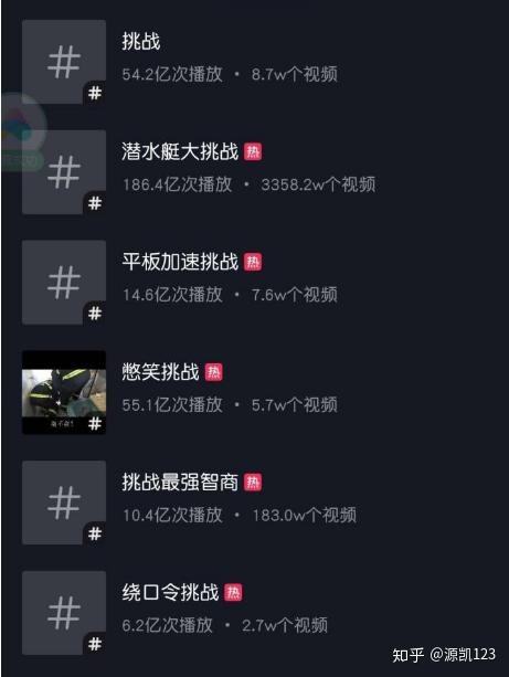 抖音热门推送有没有用(抖音热门推送有没有用手机)