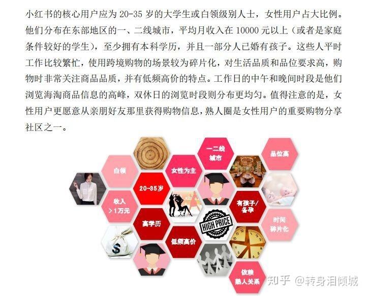小红书销量(小红书销量爬虫)