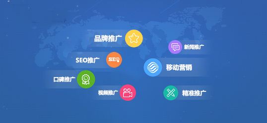 网络营销主要推广方式(网络营销主要推广方式有哪些)