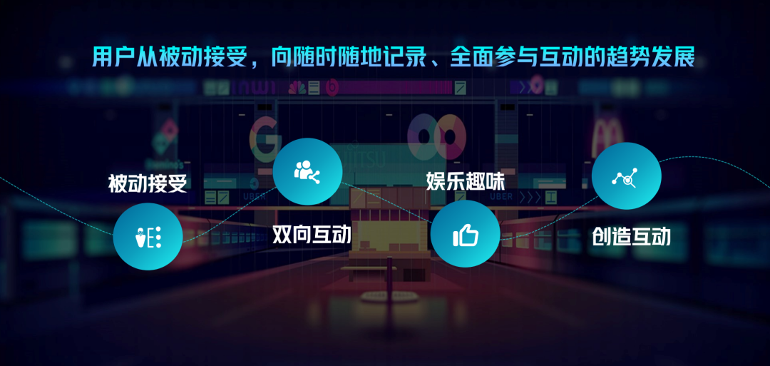 全员抖音营销(抖音的互动营销)