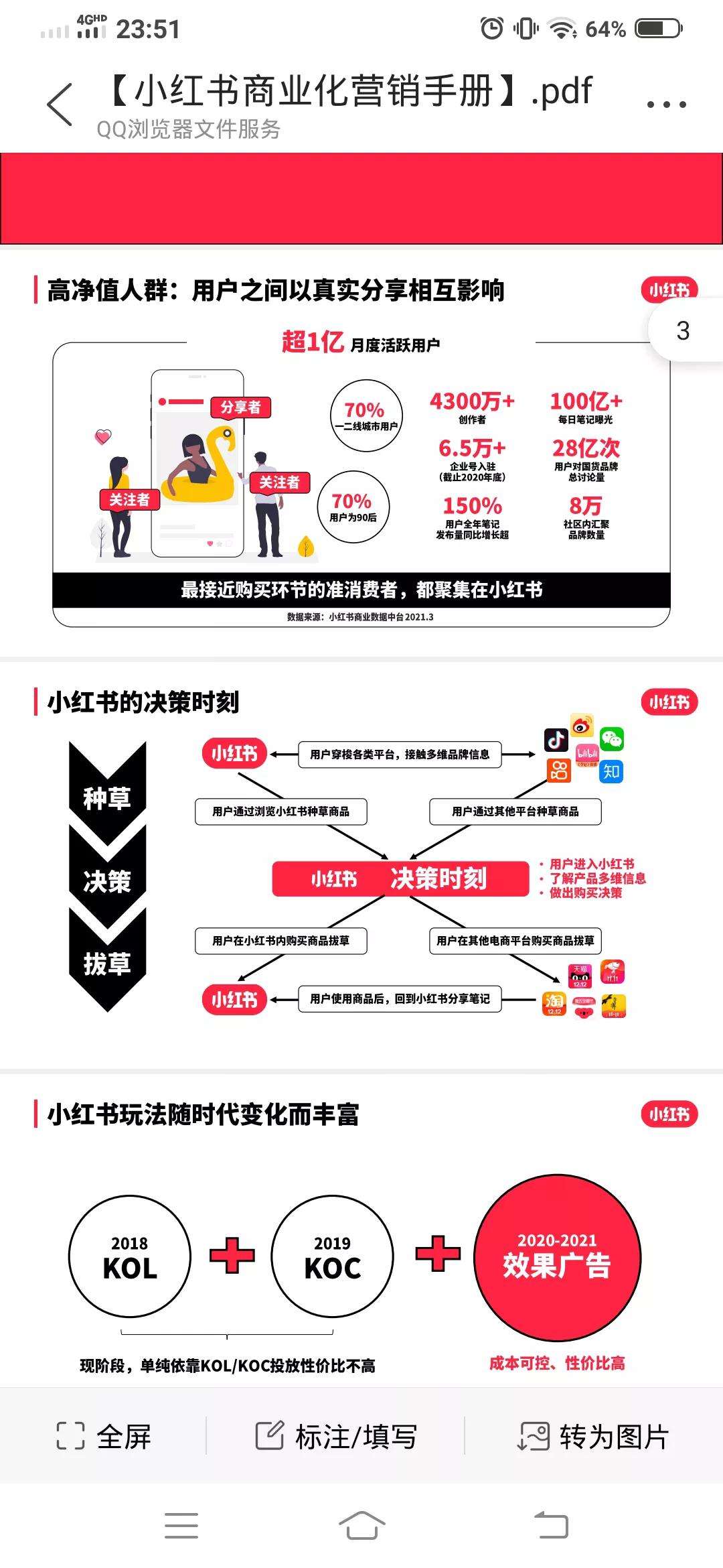 小红书平台营销(小红书平台营销策略分析)